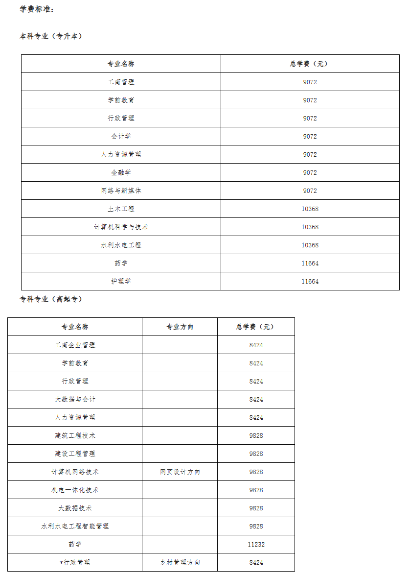 北京开放大学（国开业务）报名条件与学费标准