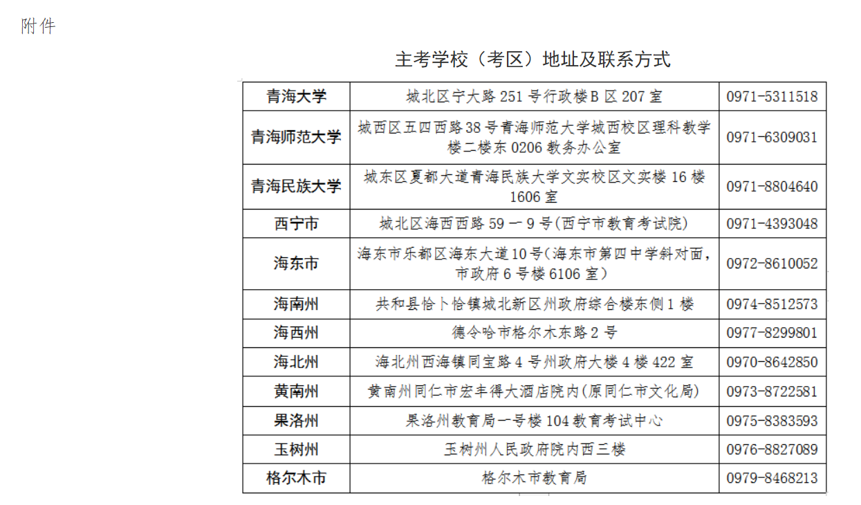 青海省2026年上半年高等教育自学考试成绩发布及毕业申请的通告