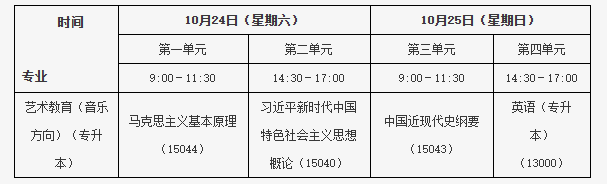 北京教育考试院：关于开考艺术教育（音乐方向）专业（专升本）的通知