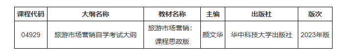 湖北省教育考试院：关于调整2026年10月高等教育自学考试《旅游市场营销》课程考试用书的通告