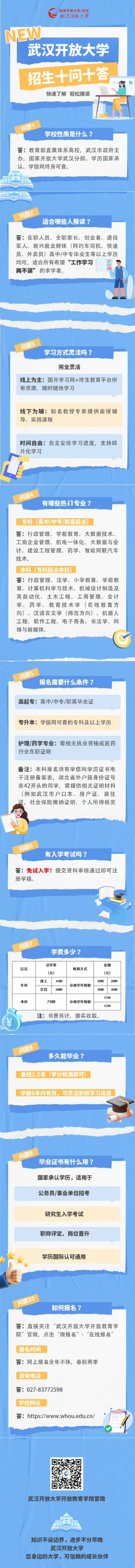 开放教育学院招生十问十答