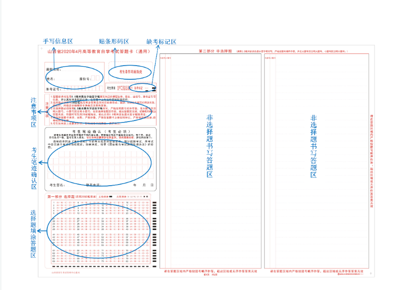 山西招生考试网：高等教育自学考试考生答题注意事项