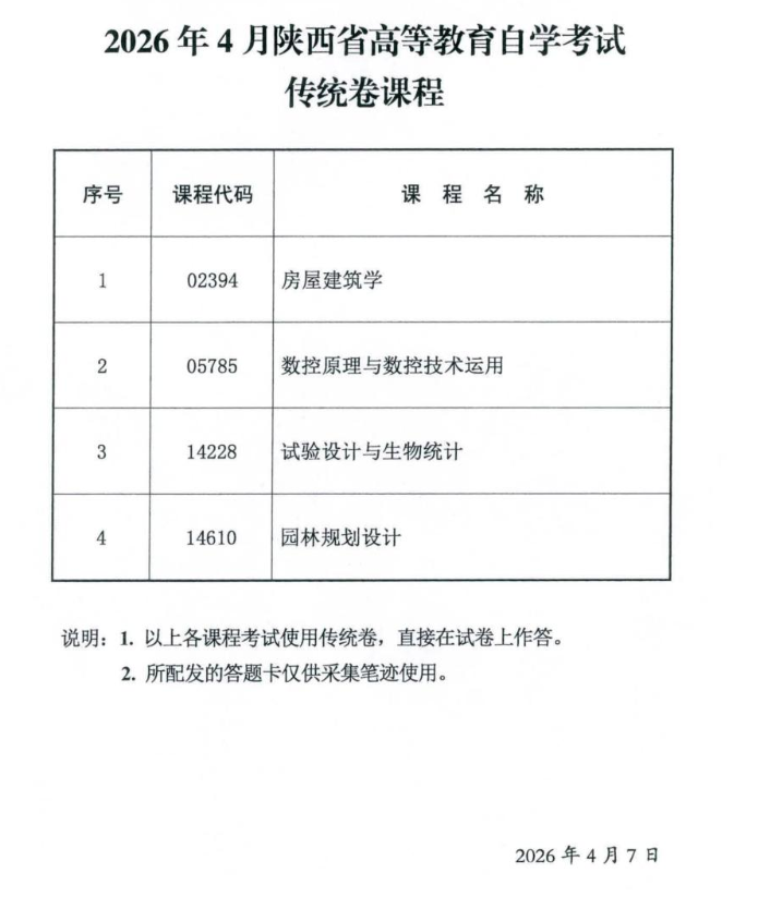 2026年4月陕西省高等教育自学考试专用答题卡课程、传统卷课程
