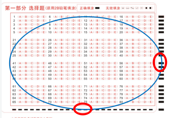 山西招生考试网：高等教育自学考试考生答题注意事项