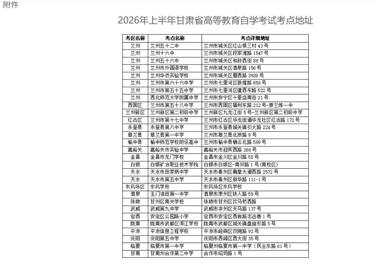 2026年上半年甘肃省高等教育自学考试温馨提示