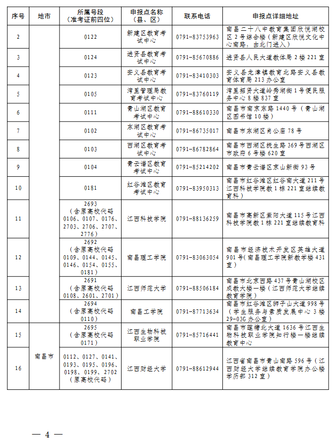 关于做好2026年上半年全省自学考试免考课程申报及审核工作的通知