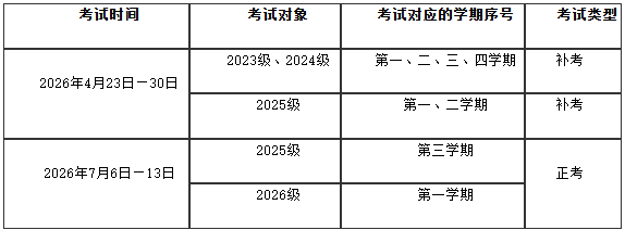 关于高等学历继续教育2025-2026学年第二学期期末考试安排的通知