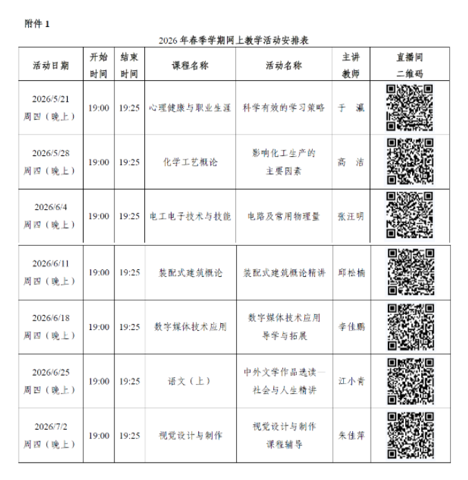 继续教育学院转发中央广播电视大学中等专业学校关于开展2026年春季学期网上教学活动的通知