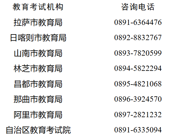 西藏2026年4月自学考试业务受理公告 西藏2026年4月自学考试业务受理公告