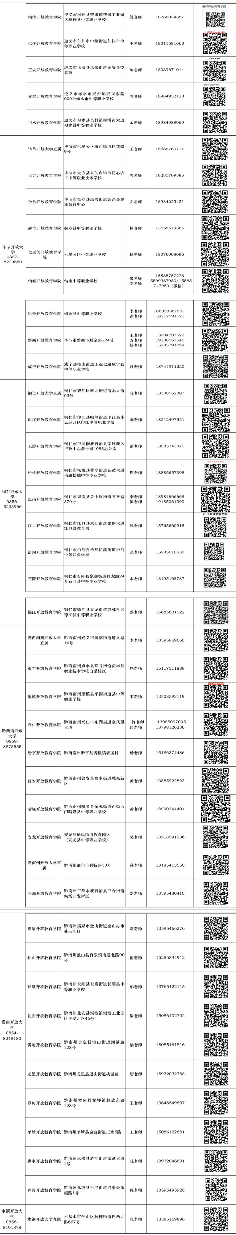 贵州开放大学招生网-办学网络