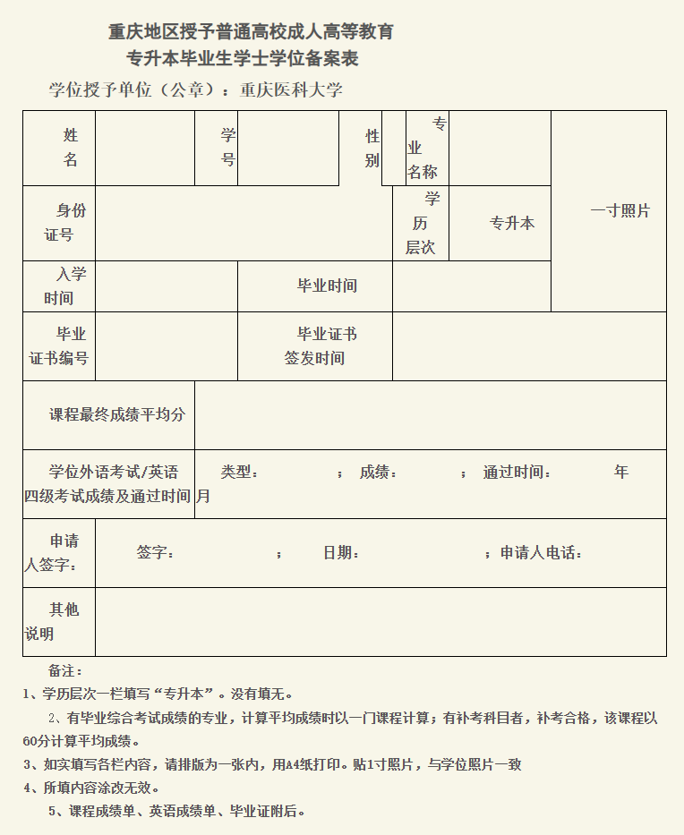 重庆三峡医药高等专科学校关于2026年成人高等教育专升本毕业生申请学士学位的通知