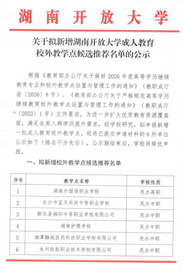关于拟新增湖南开放大学成人教育校外教学点候选推荐名单的公示