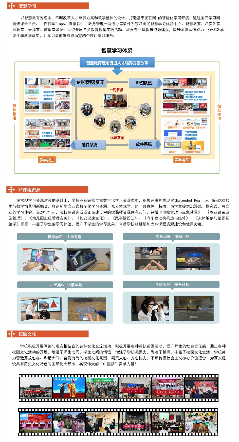 西安开放大学2026年春季招生简章