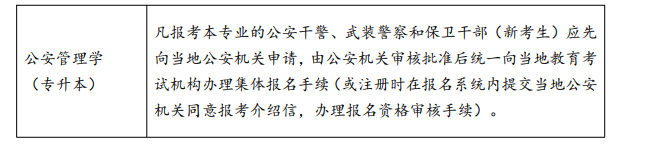 2026年浙江省自考关键时间大全:从报名到毕业,完整报考流程明细 2026年浙江省自考关键时间大全:从报名到毕业,完整报考流程明细