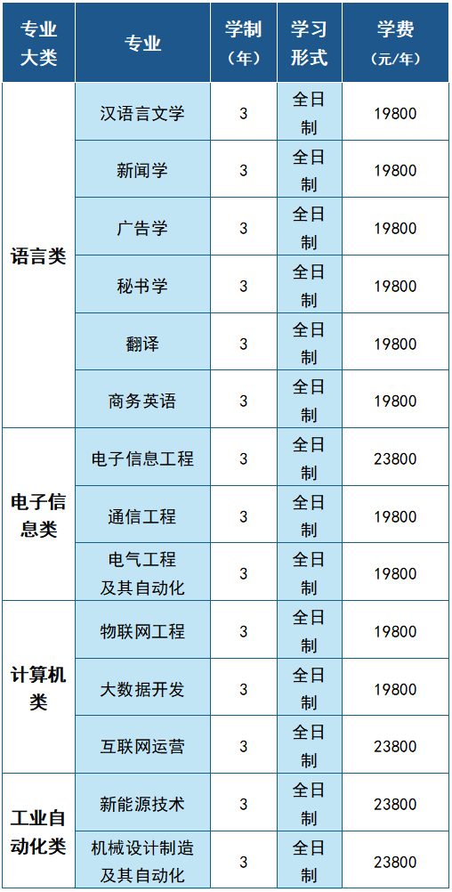 北理珠自考中心2026年招生简章 北理珠自考中心2026年招生简章