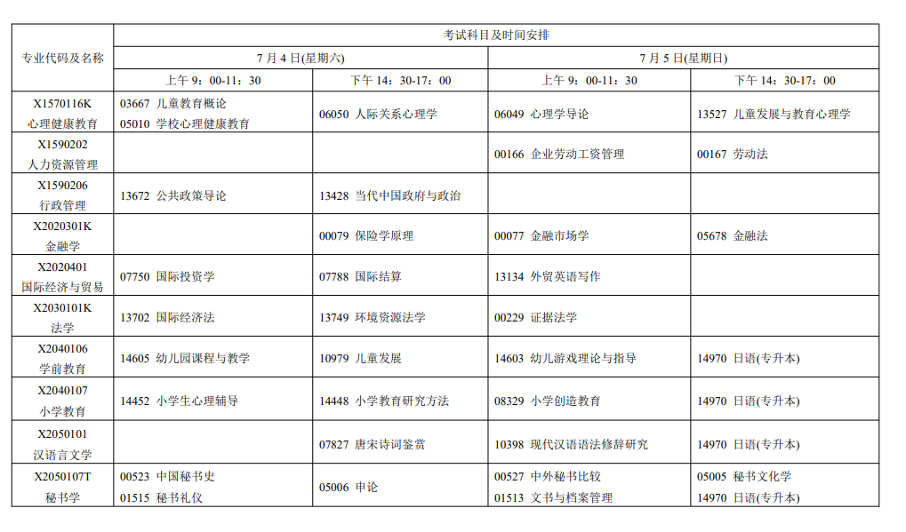 2026年7月江苏省自学考试考试安排