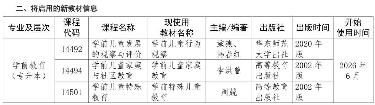 海南省考试局关于变更高等教育自学考试相关课程教材的公告 海南省考试局关于变更高等教育自学考试相关课程教材的公告