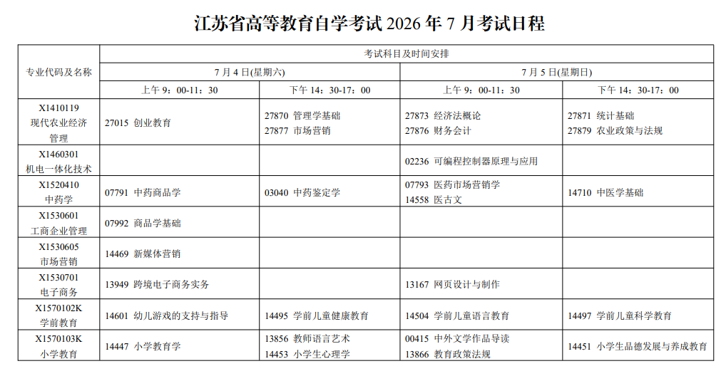 2026年7月江苏省自学考试考试安排