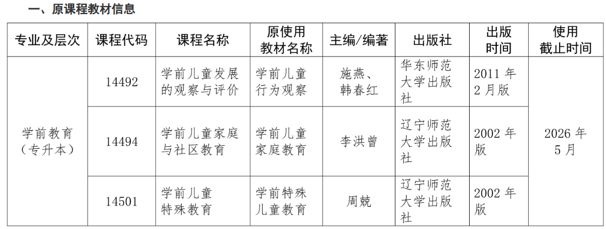 海南省考试局关于变更高等教育自学考试相关课程教材的公告 海南省考试局关于变更高等教育自学考试相关课程教材的公告