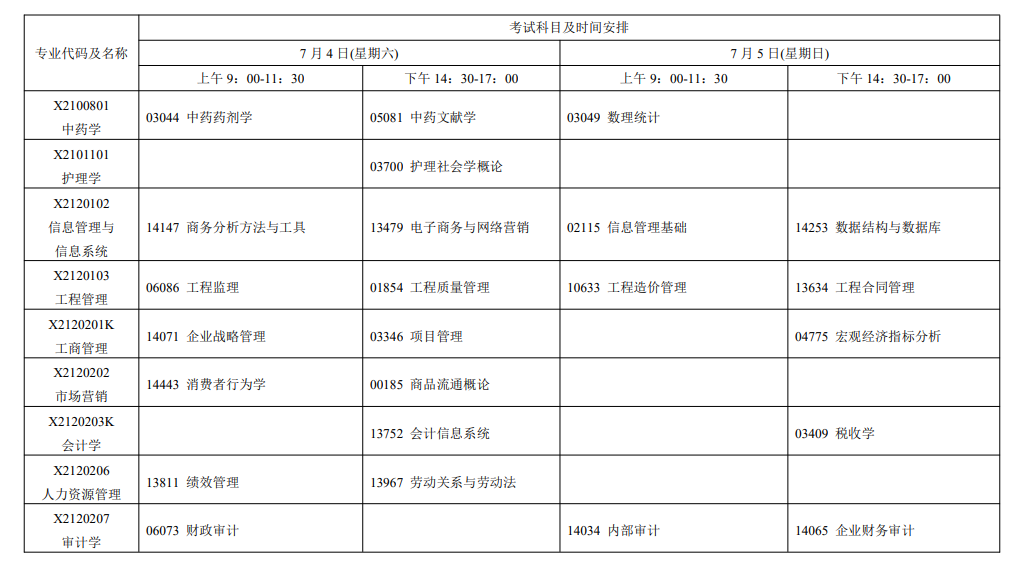 2026年7月江苏省自学考试考试安排