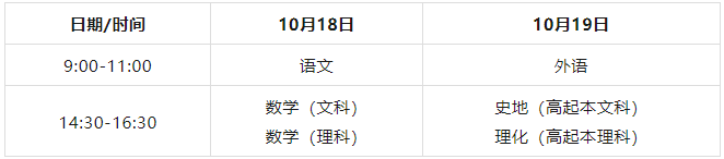 南阳职业学院2026年成人高考预报名开始啦!热门专业+录取线全解析 南阳职业学院2026年成人高考预报名开始啦!热门专业+录取线全解析