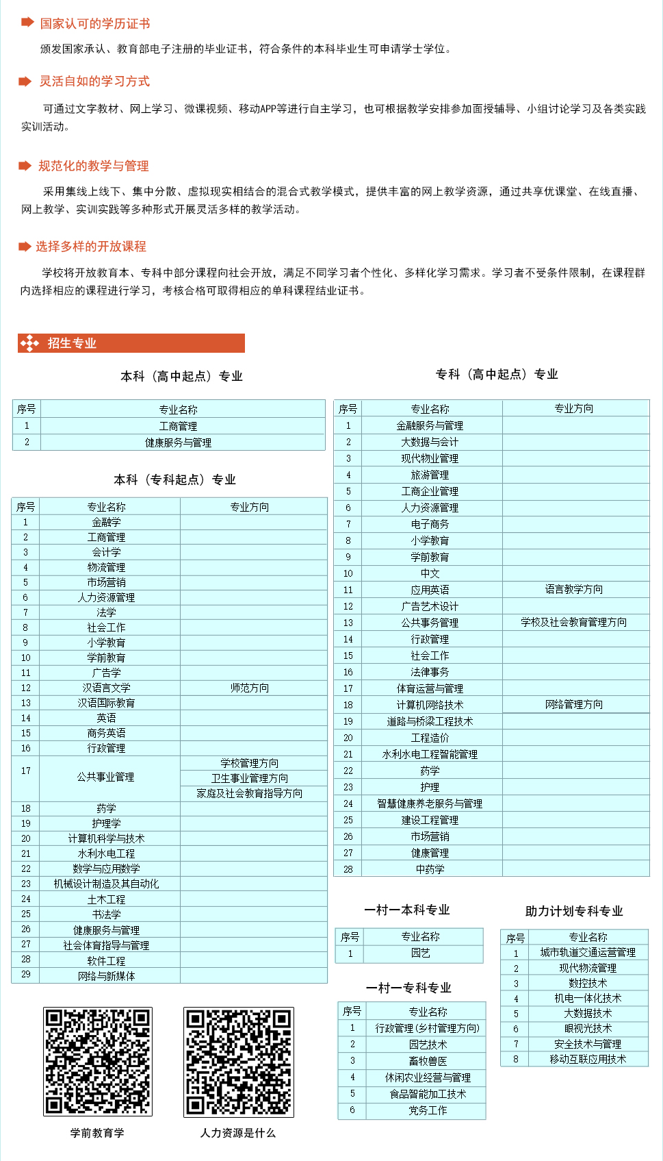 西安开放大学2026年春季招生简章