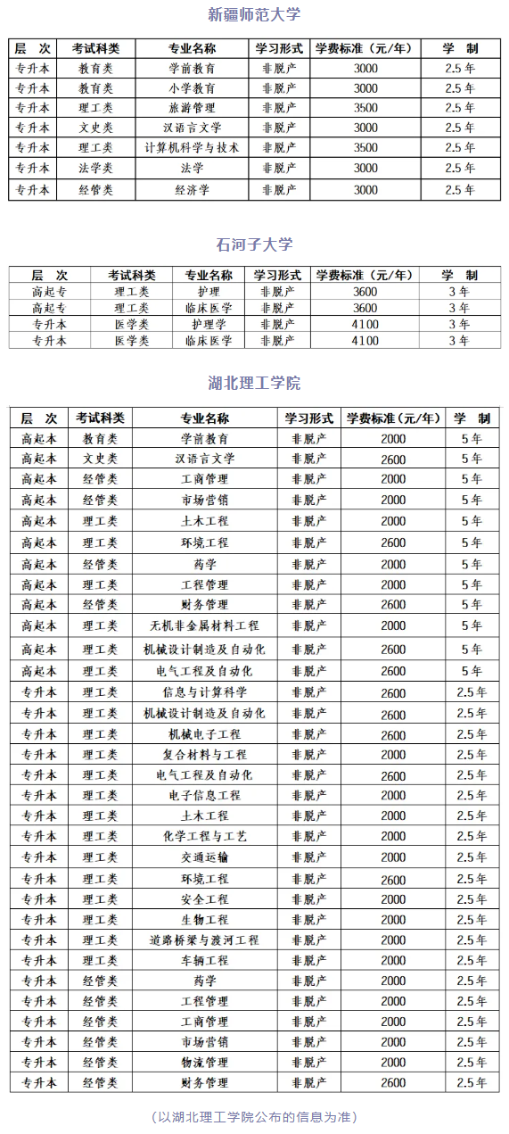 博尔塔拉职业技术学院2026年高等学历继续教育招生简章 博尔塔拉职业技术学院2026年高等学历继续教育招生简章