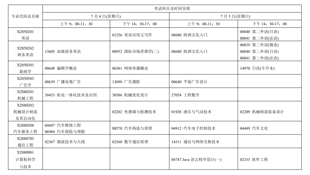 2026年7月江苏省自学考试考试安排
