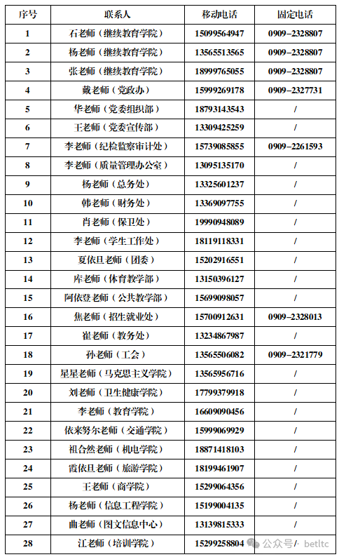 博尔塔拉职业技术学院2026年高等学历继续教育招生简章 博尔塔拉职业技术学院2026年高等学历继续教育招生简章