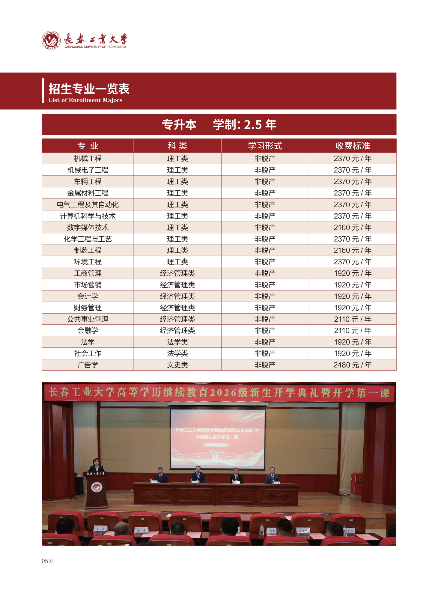 长春工业大学成人高等学历继续教育2026年招生简章
