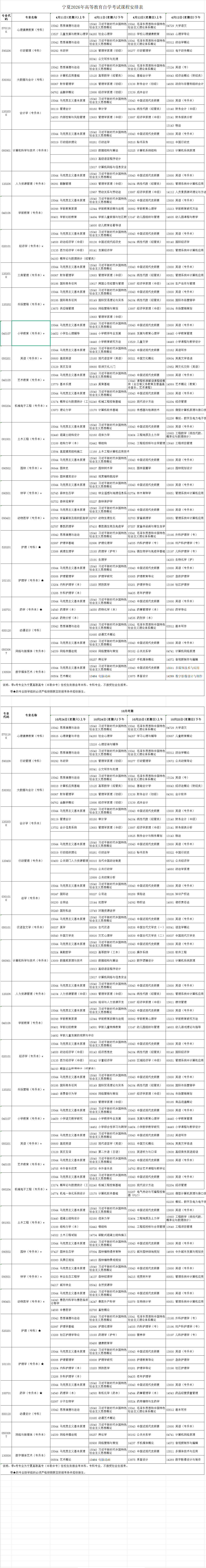 2026年宁夏学历提升必看!自考报考入口、准考证打印、考试干货合集 2026年宁夏学历提升必看!自考报考入口、准考证打印、考试干货合集