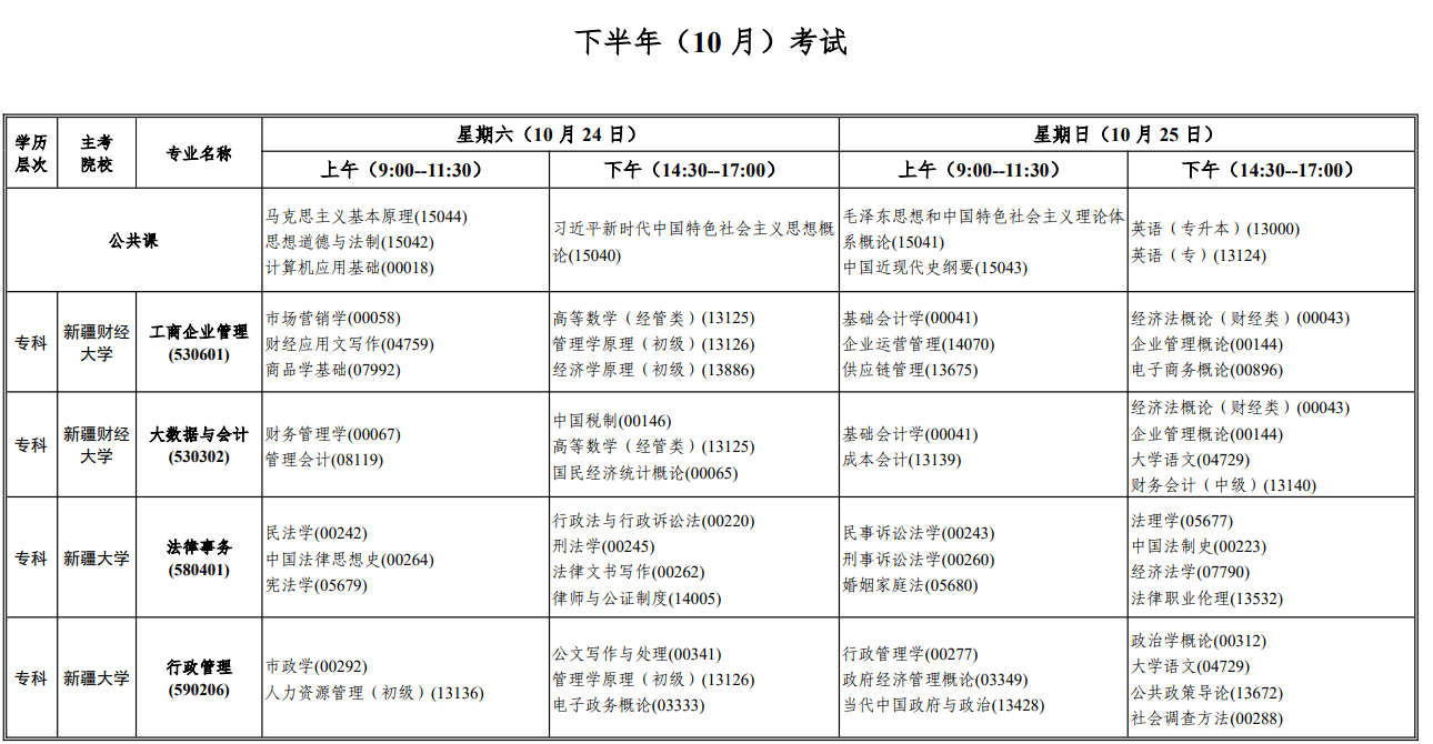 新疆考生收好！2026年自考报名时间 + 特殊专业报考限制全梳理