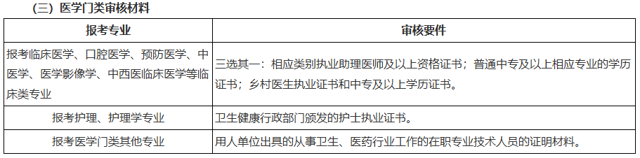 关于黑龙江省2026年全国成人高等学校招生统一考试报名前期准备事项的通知 关于黑龙江省2026年全国成人高等学校招生统一考试报名前期准备事项的通知