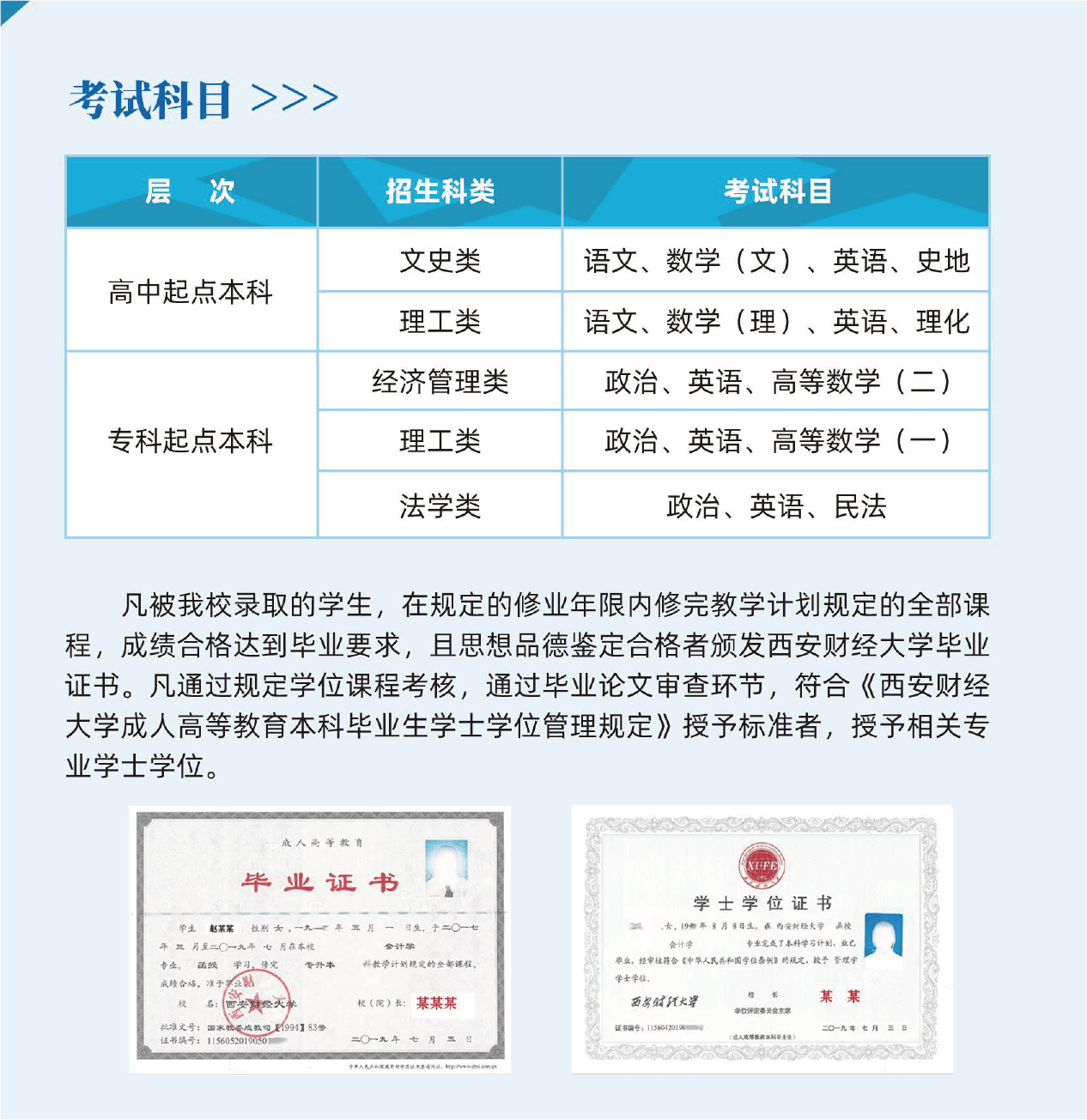 西安财经大学高等学历教育2026年招生简章