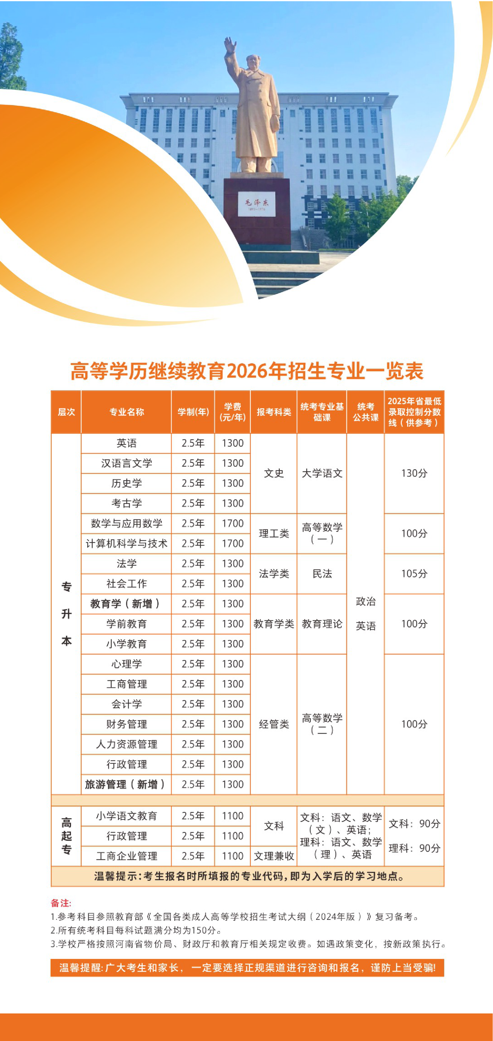 河南师范大学高等学历继续教育2026招生简章
