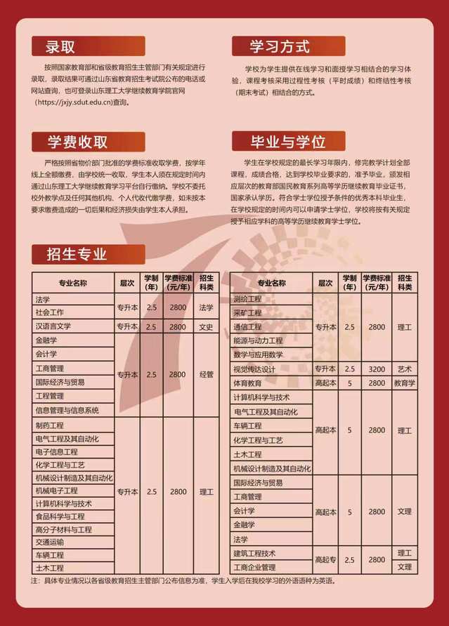 山东理工大学2026年高等学历继续教育招生简章