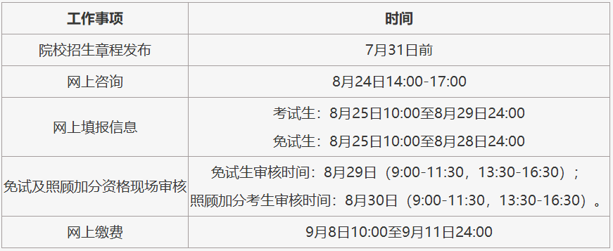 2026年北京市成人高考报名相关工作安排 2026年北京市成人高考报名相关工作安排