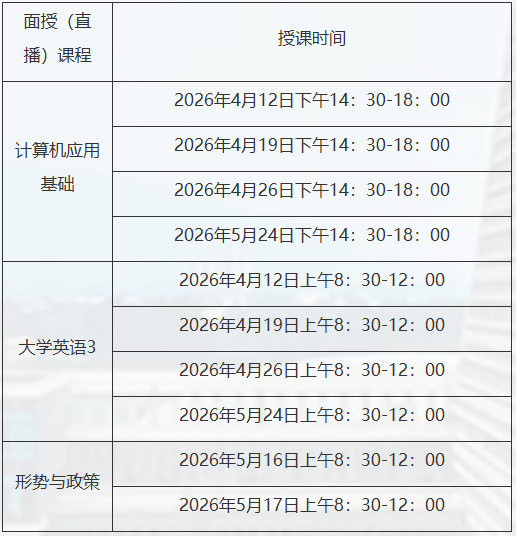 西北工业大学继续教育学院高等学历继续教育2026年春季学期教学工作安排的通知 西北工业大学继续教育学院高等学历继续教育2026年春季学期教学工作安排的通知