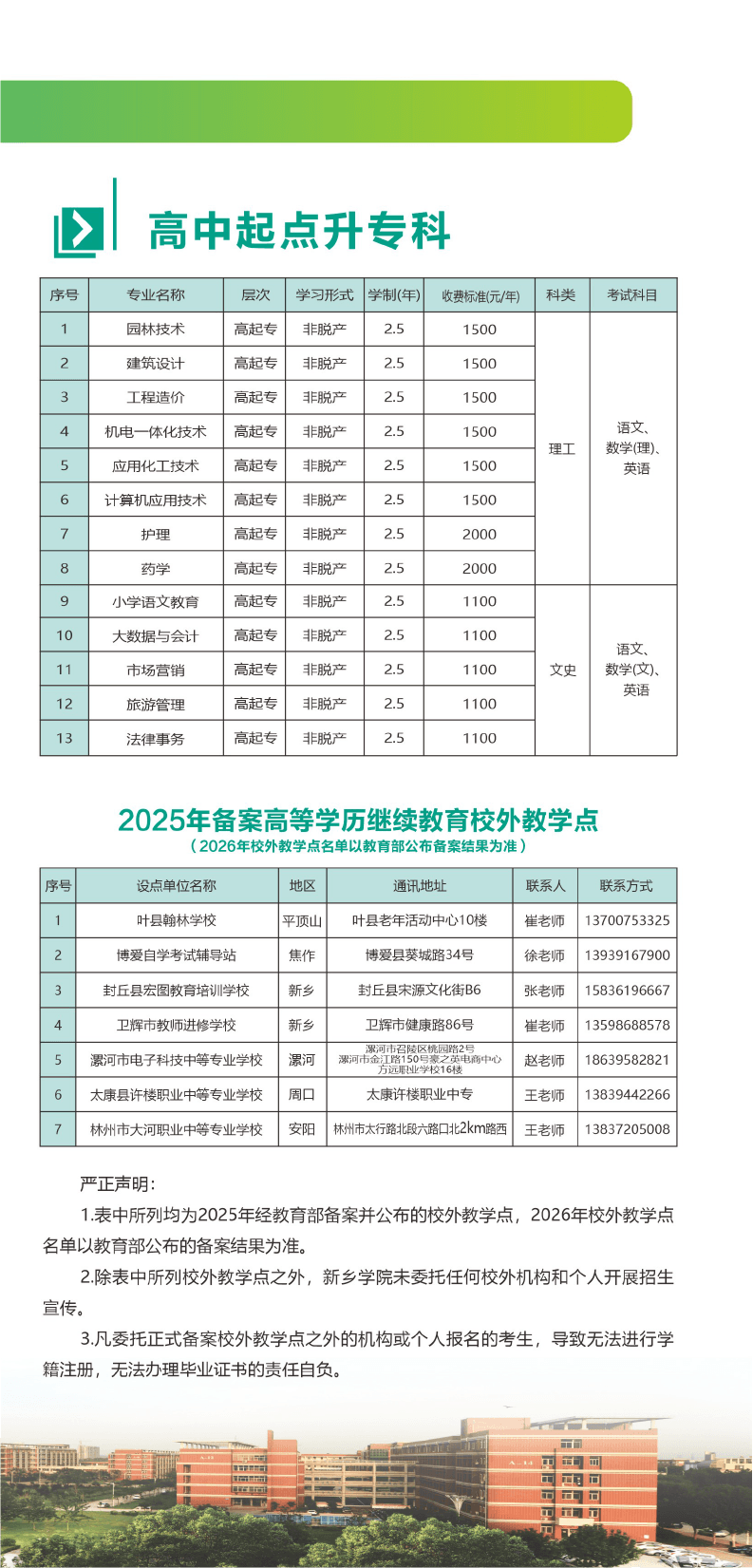 2026新乡学院高等学历继续教育招生简章