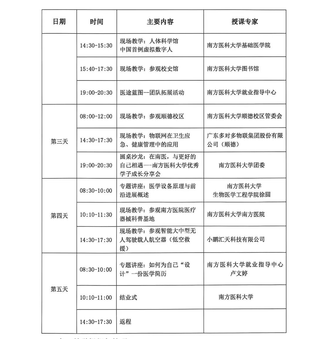探索医学新边界——医学生卓越人才启航计划 探索医学新边界——医学生卓越人才启航计划