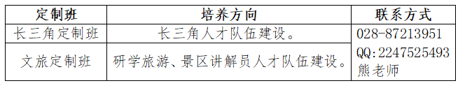 2026年成都外国语学院成人高等学历继续教育招生简章