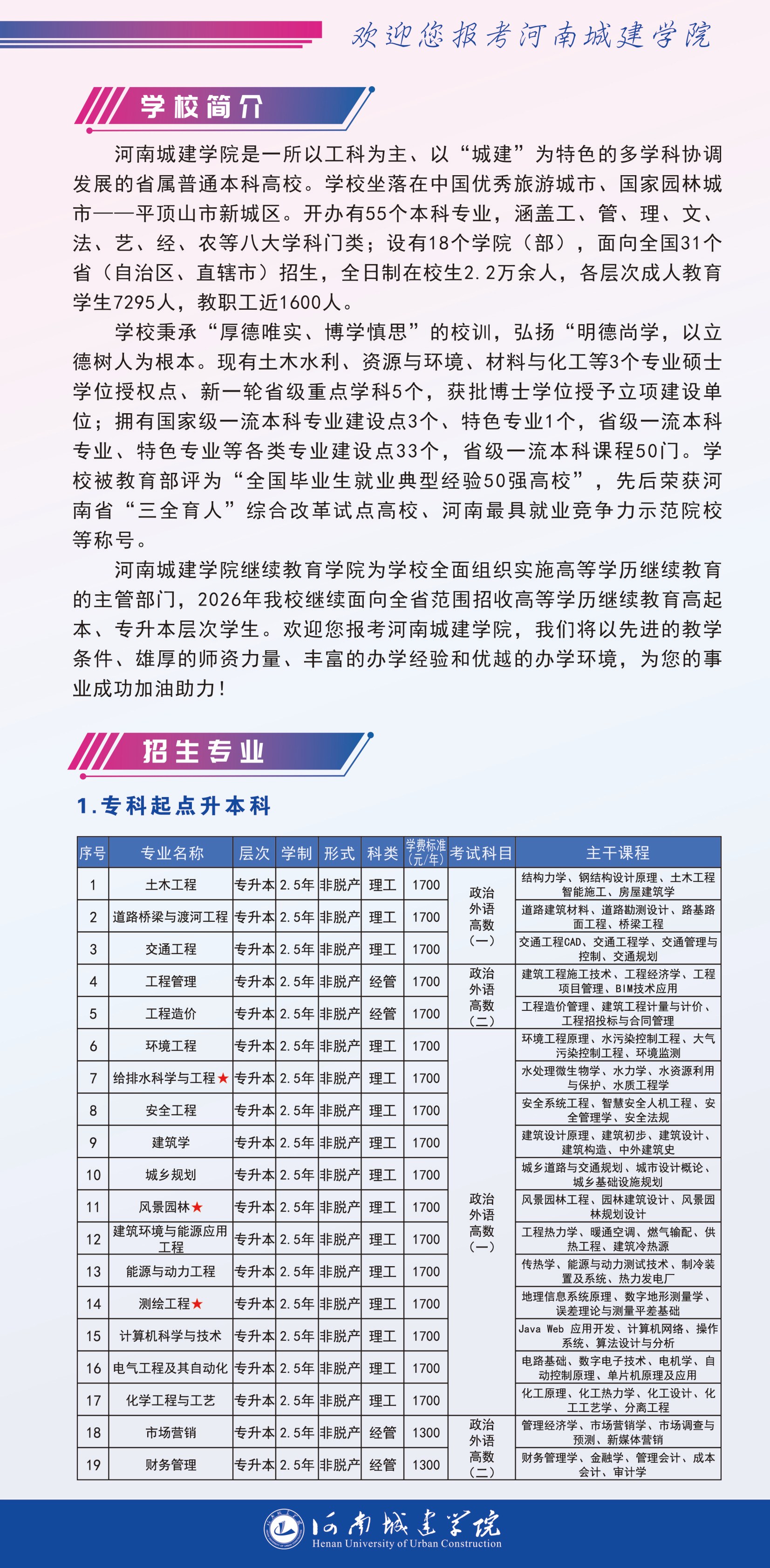 河南城建学院2026高等学历继续教育招生简章
