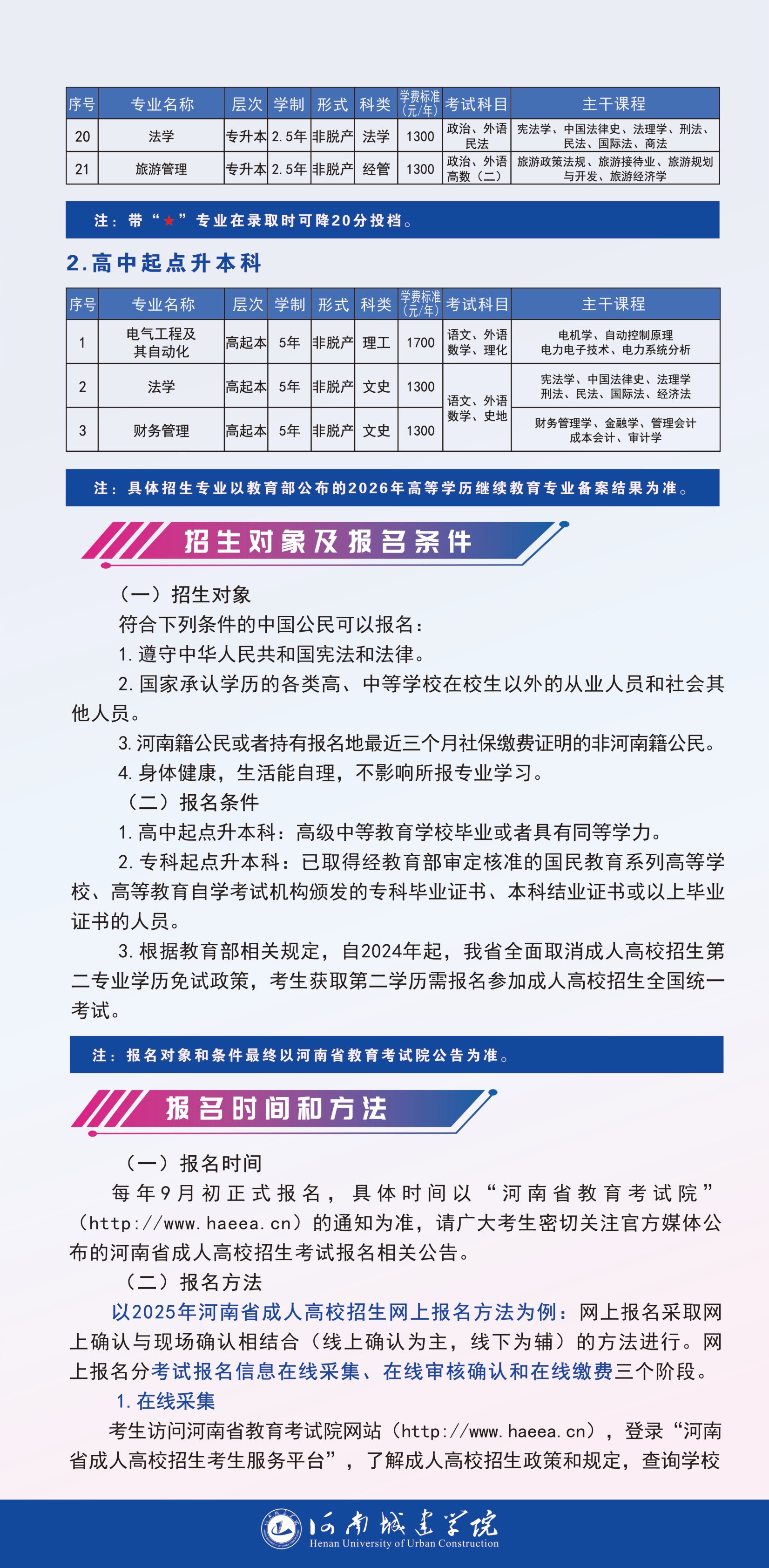 河南城建学院2026高等学历继续教育招生简章