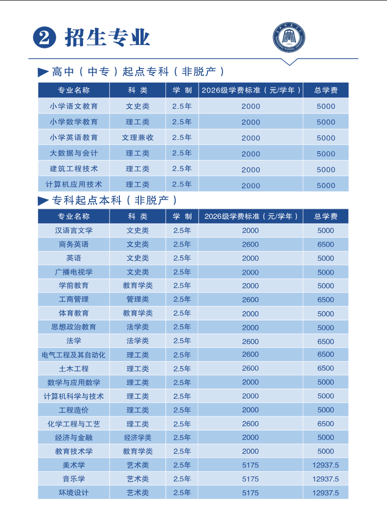 2026年高等学历继续教育招生简章