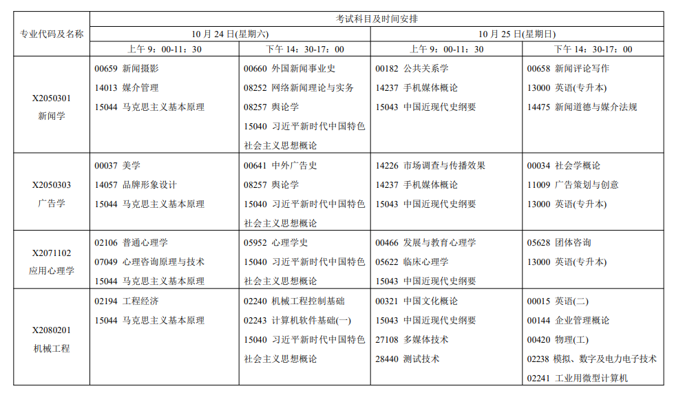 2026年江苏自考报考指南:报名官网、条件、费用、课程、流程、准考证、成绩及毕业申请全收录 2026年江苏自考报考指南:报名官网、条件、费用、课程、流程、准考证、成绩及毕业申请全收录