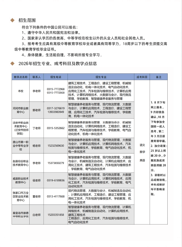唐山工业职业技术大学成人高等教育2026年招生简章