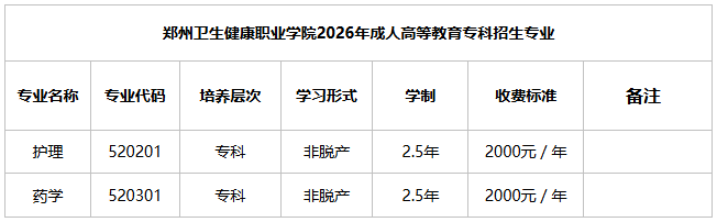 郑州卫生健康职业学院2026年高等学历继续教育专科招生简章