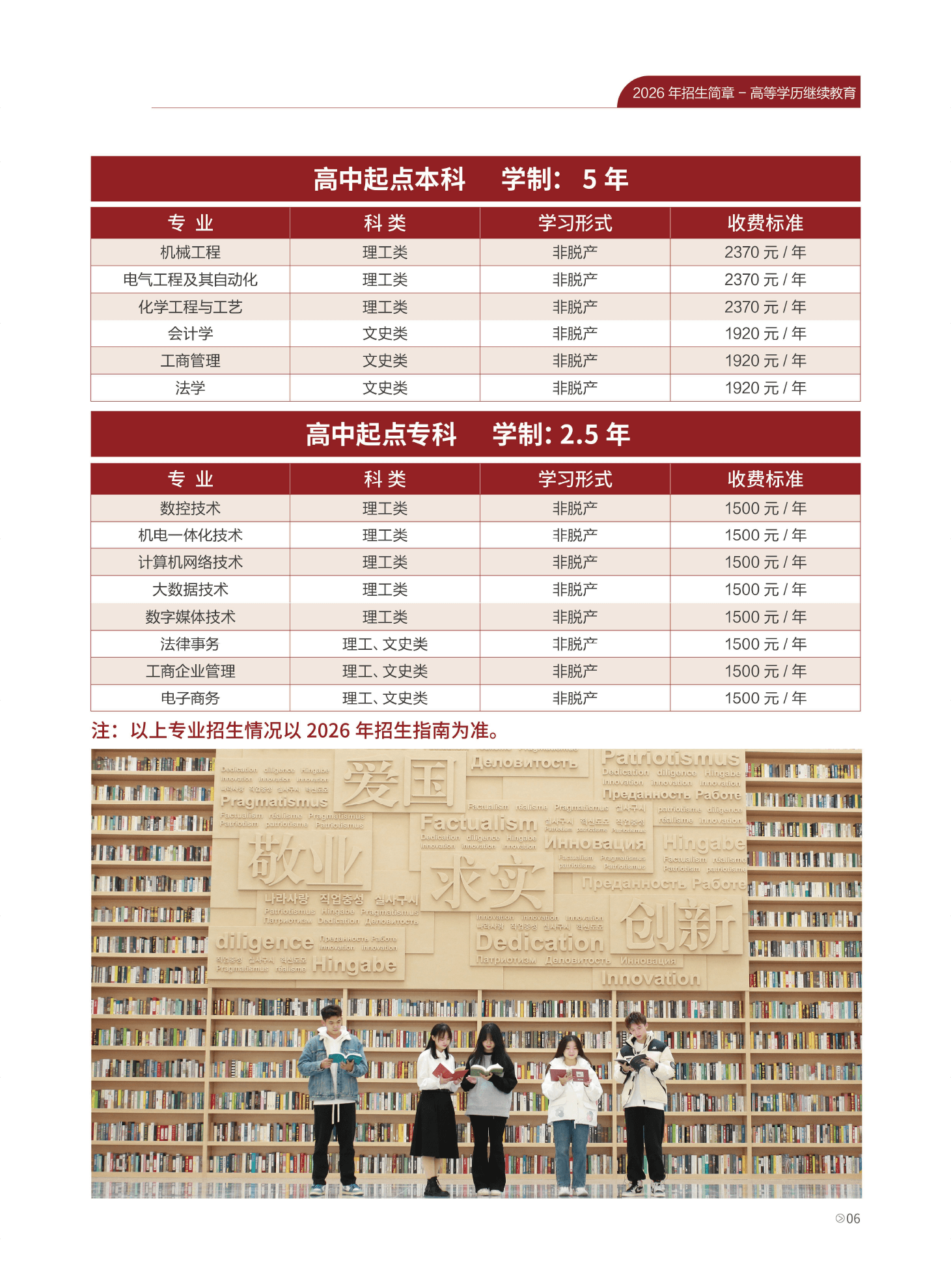 长春工业大学成人高等学历继续教育2026年招生简章