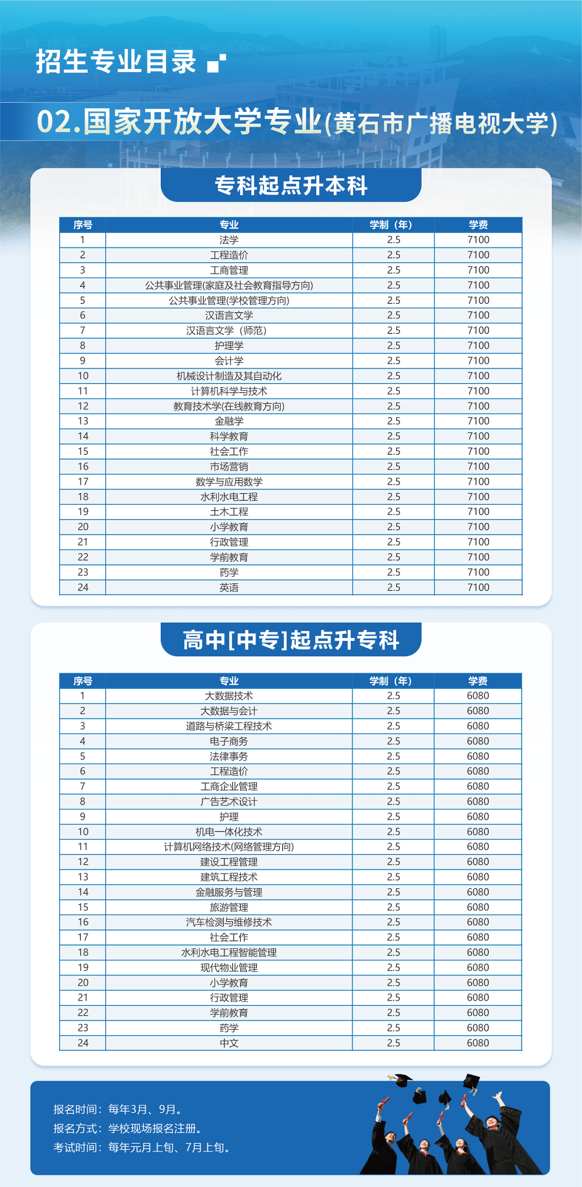 湖北理工学院2026年高等学历继续教育招生简章