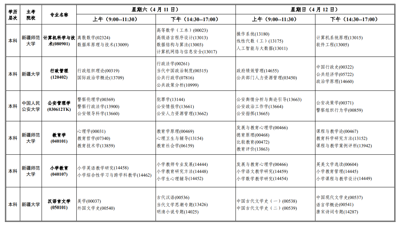新疆考生收好！2026年自考报名时间 + 特殊专业报考限制全梳理